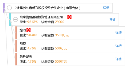 解碼寧波棠樾久鼎新興股權(quán)投資合伙企業(yè) 一家新興股權(quán)投資機(jī)構(gòu)的運(yùn)作邏輯與行業(yè)定位